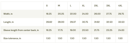 Positive Message Shirt - Dandelion T-Shirt